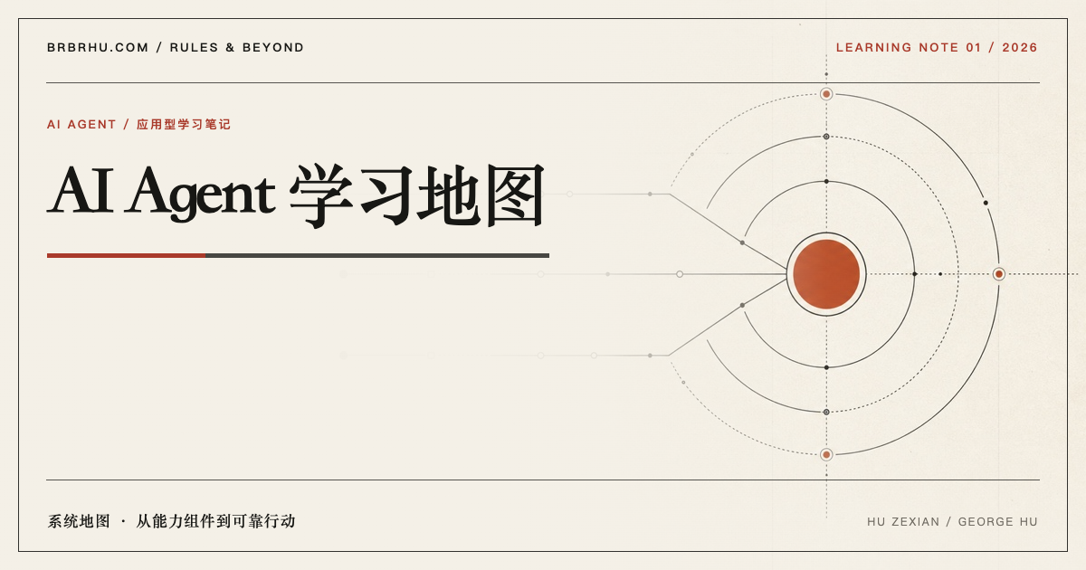 模型、上下文与工具汇入 Agent，并由约束、验证和纠正环绕的学习地图