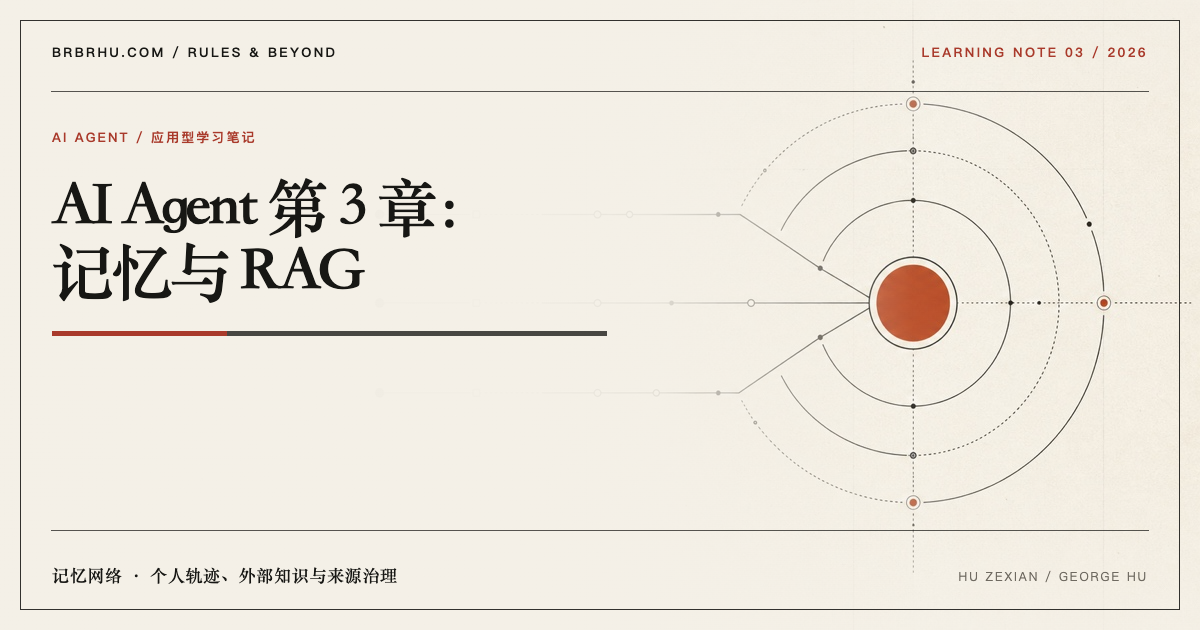 个人轨迹与外部知识经过检索和来源治理汇入当前上下文的编辑视觉