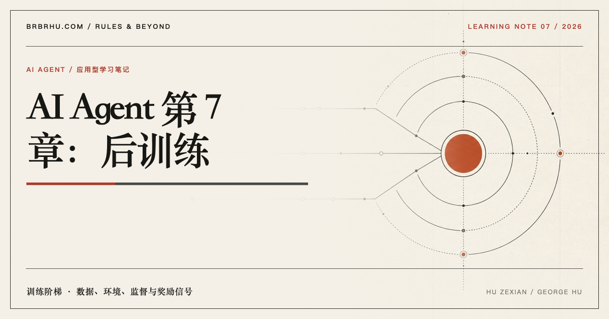 数据、环境、监督与奖励组成模型后训练阶梯的编辑视觉