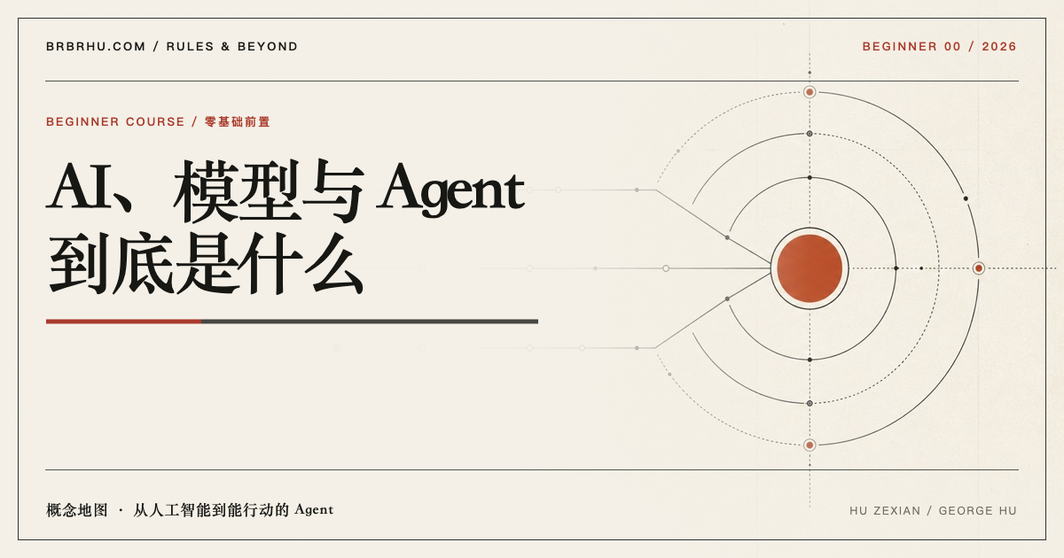 AI、机器学习、大语言模型与 Agent 从大到小形成四层概念地图的编辑视觉
