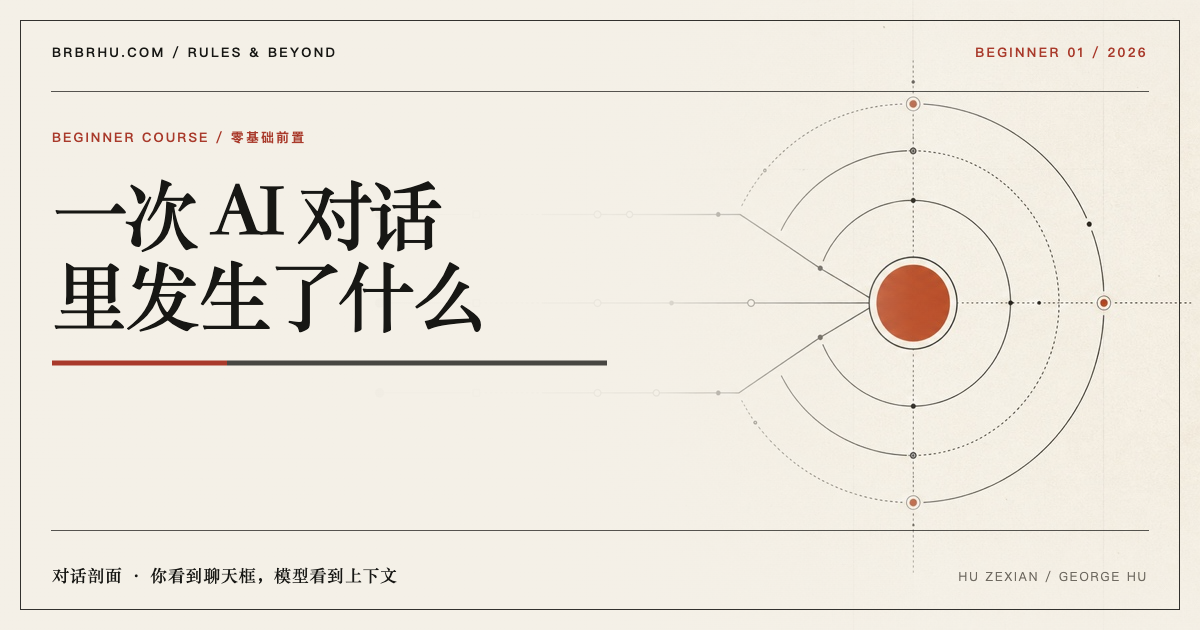 系统规则、用户任务、历史轨迹与工具结果汇入一次对话上下文的编辑视觉