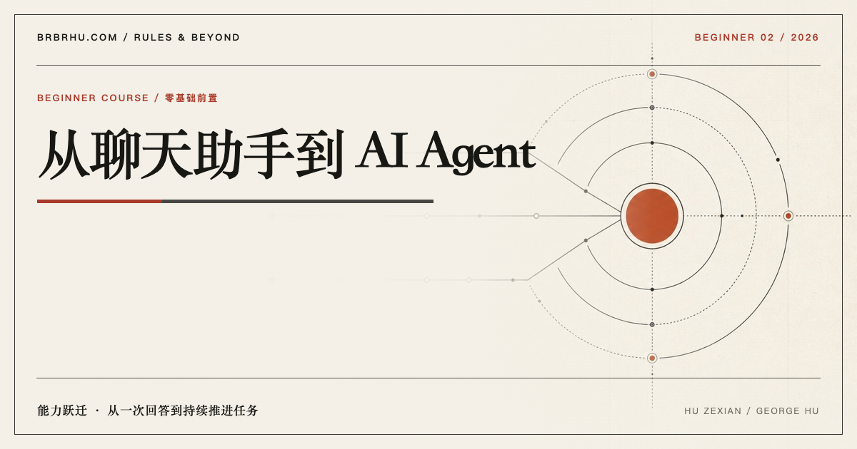目标、状态、工具、循环与约束共同组成最小 Agent 的编辑视觉